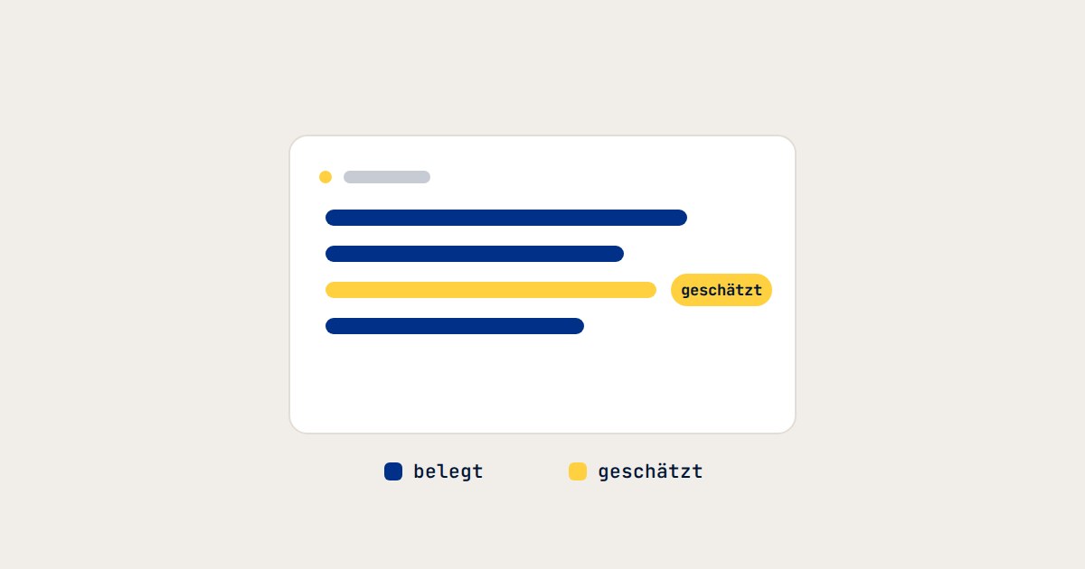 Vier Balken als Platzhalter für eine Antwort: drei in Navy für Belegtes, einer in Gold für eine gekennzeichnete Schätzung